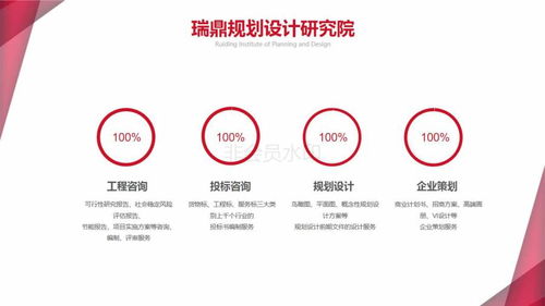 西安编制节能评估报告强力推荐 西安文欣资信评估